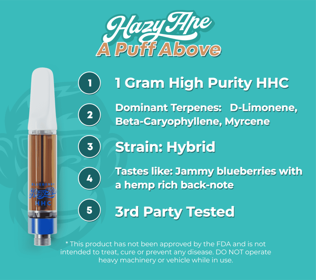 Blueberry HHC Vape Cartridge - Hazy Ape